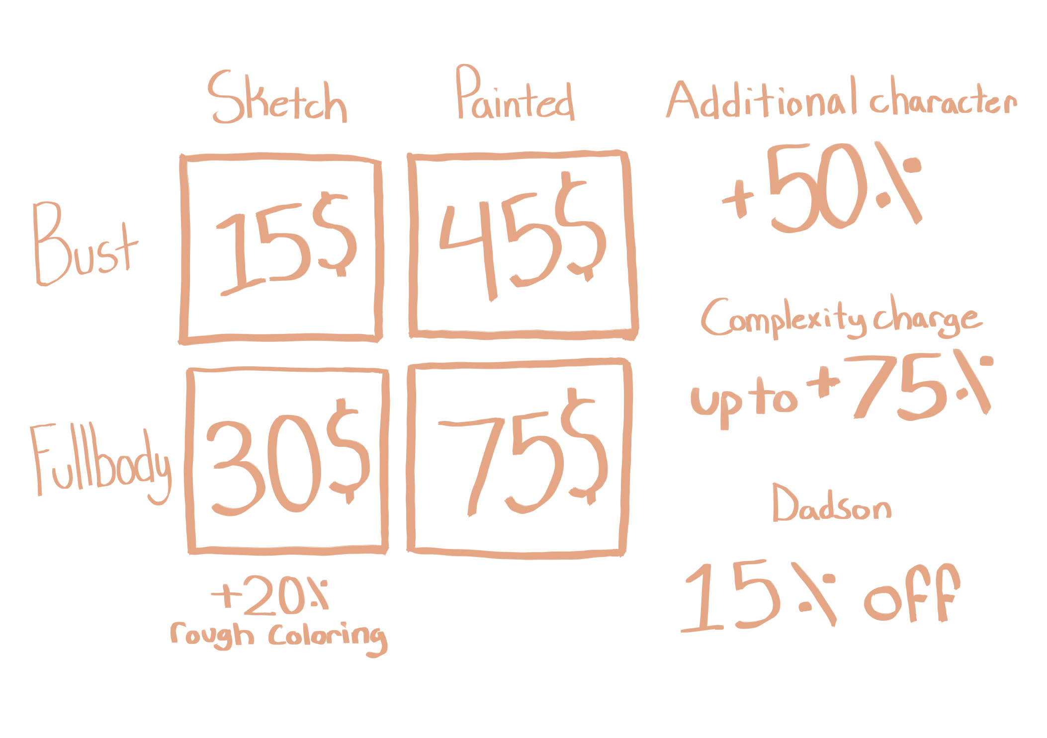 A bust sketch is 15 dollars, a sketch fullbody is 30 dollars, a painted bust is 45 dollars, a painted fullbody is 75 dollars. Rough coloring on a sketch comes at a 20 percent markup. An additonal character for any style is 50 percent more. Complexity charge can incur up to a 75 percent charge. Dadson is 15 percent off.