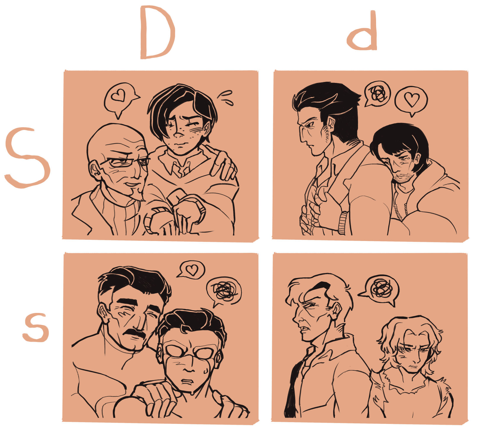 A grid of 4 squares with Dd Ss written outside of them. The first row's first square, DS, depicts Dr. Venture and Dean Venture posed cheerily. The second square, dS, depicts Daigo and Kiryu where Kiryu seems aloof and Daigo troubled. The second row's first square, Ds, depicts Omni-man trying to show affection to an apprehensive Invincible. The final square, ds, depicts William and Michael Afton looking angrily at eachother.